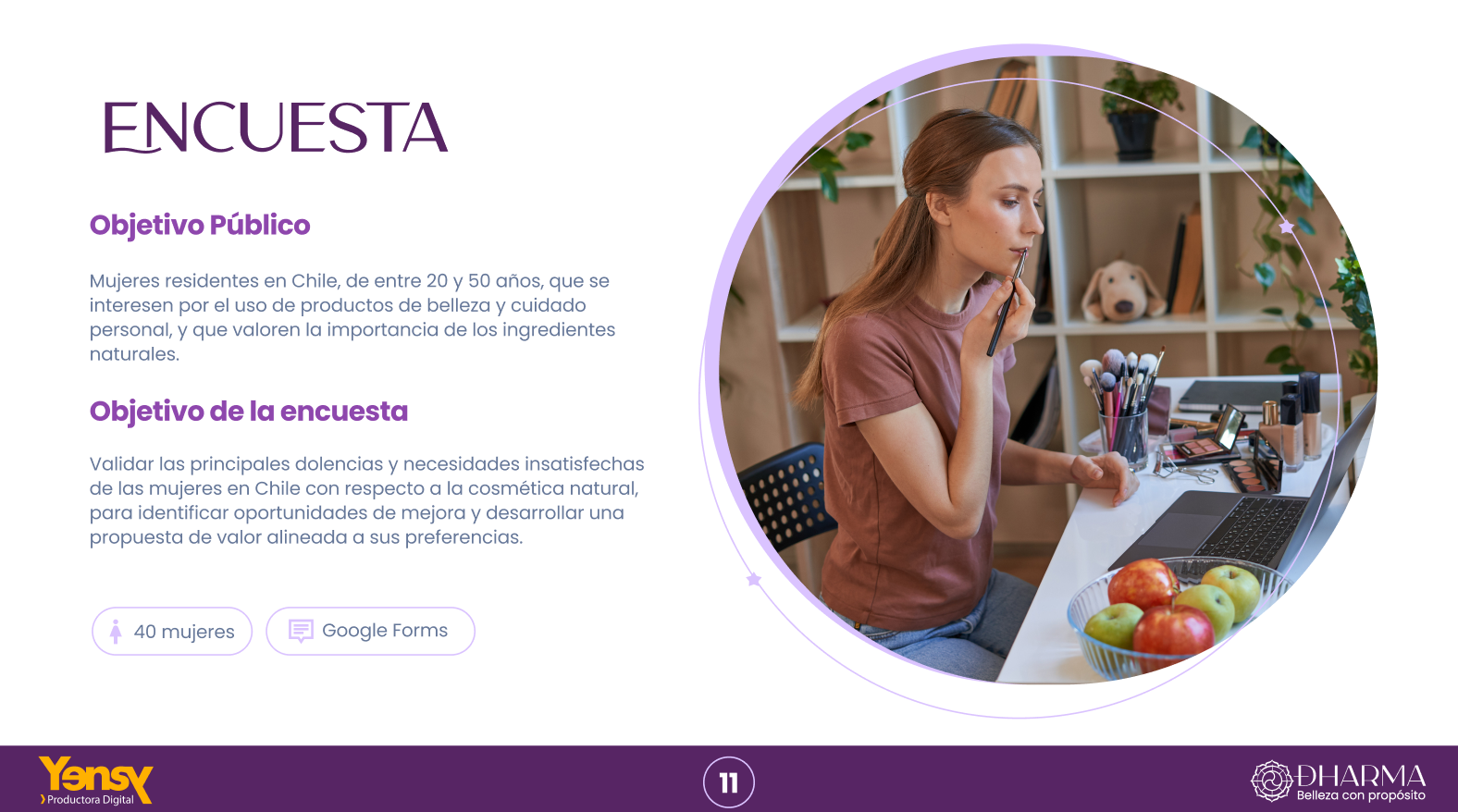 Validando la oportunidad de mercado