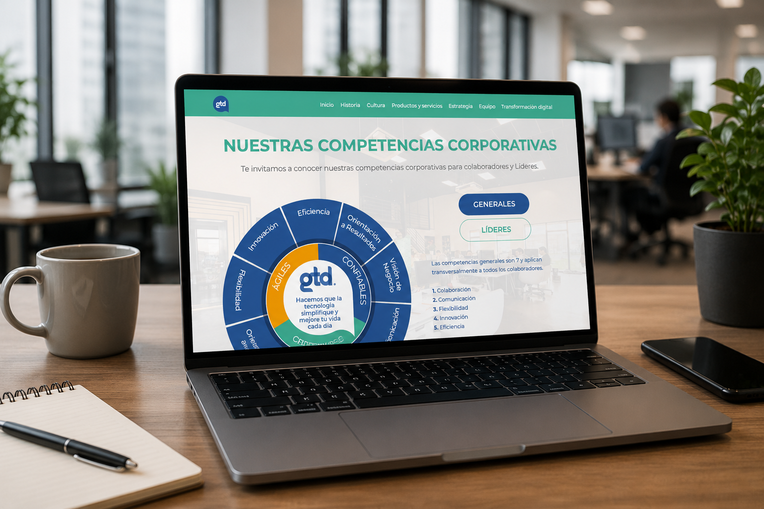 Mockup del proyecto GTD