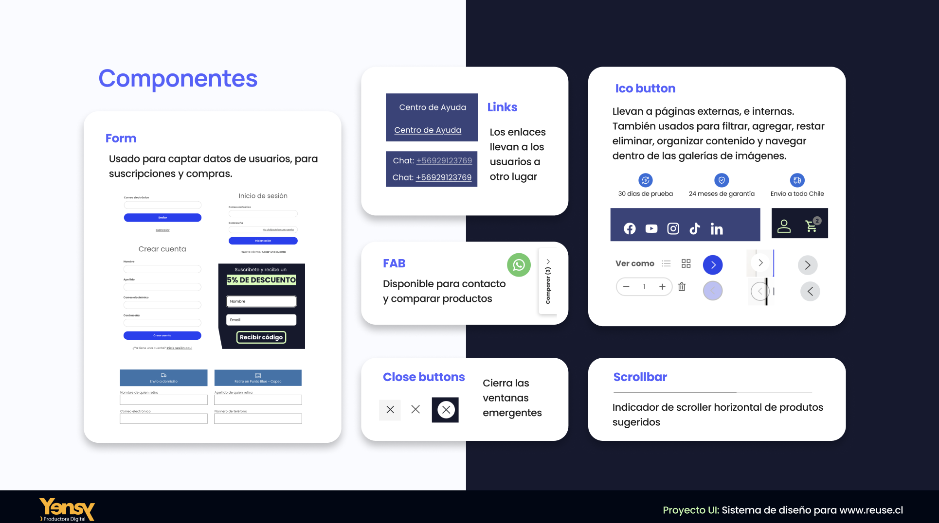 Inventario de componentes: forms, links, FAB, ico buttons